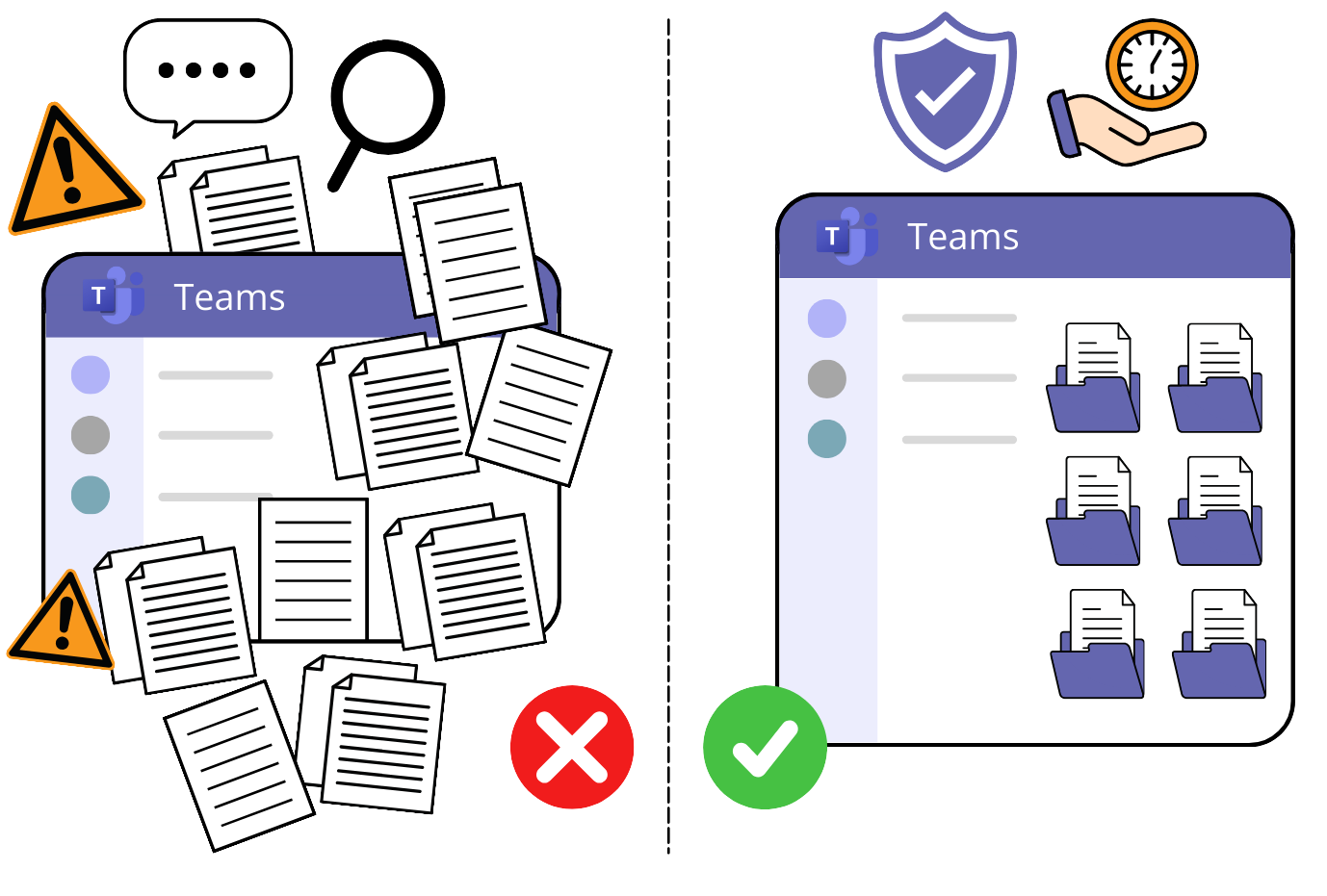 Teams Professor van chaos naar structuur
