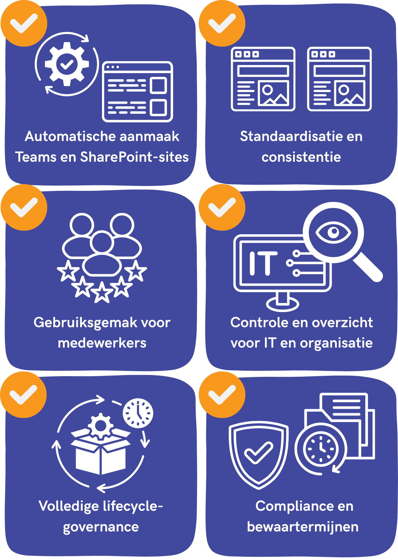 Voordelen Teams Professor blokken