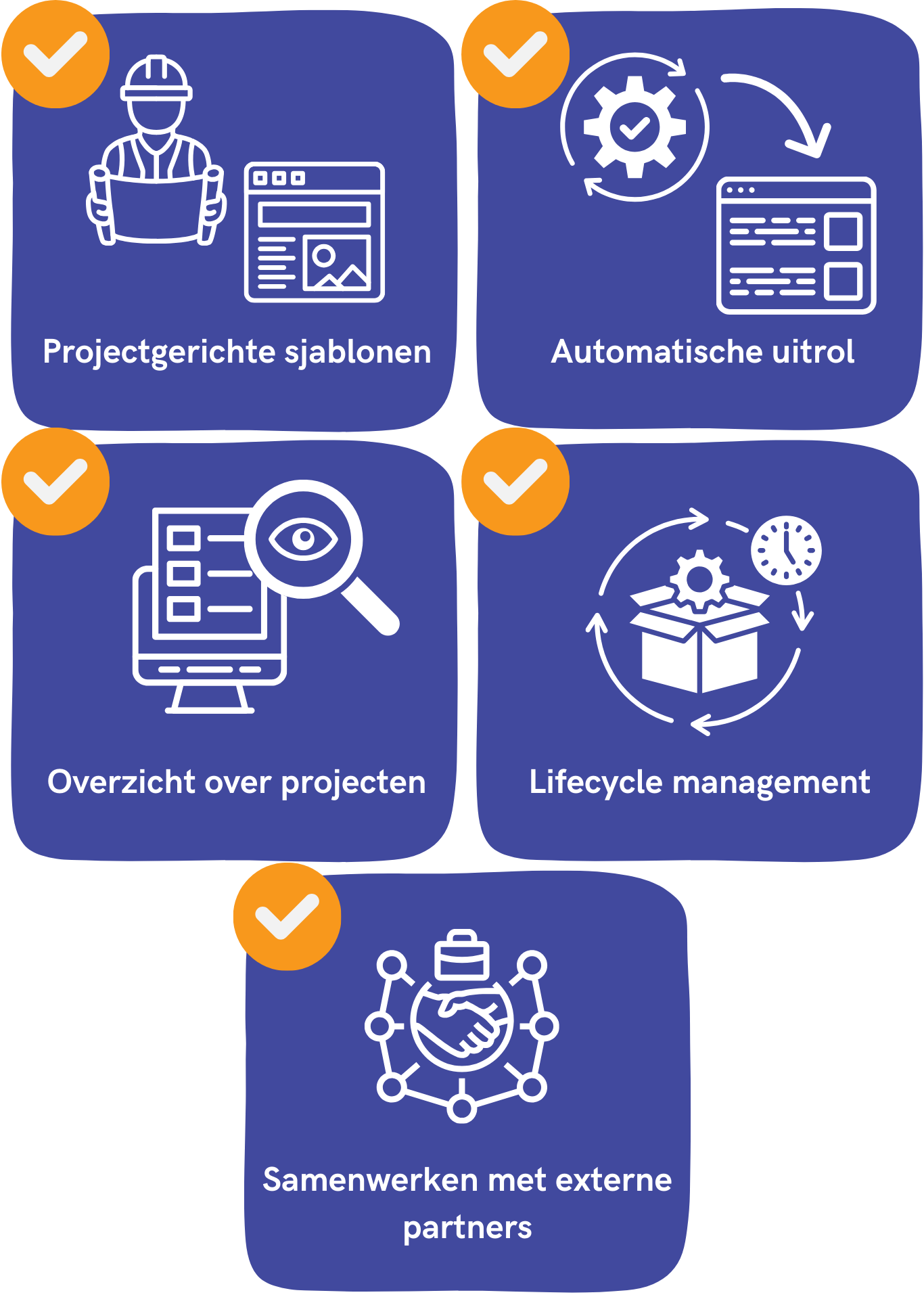Voordelen bouwbedrijven