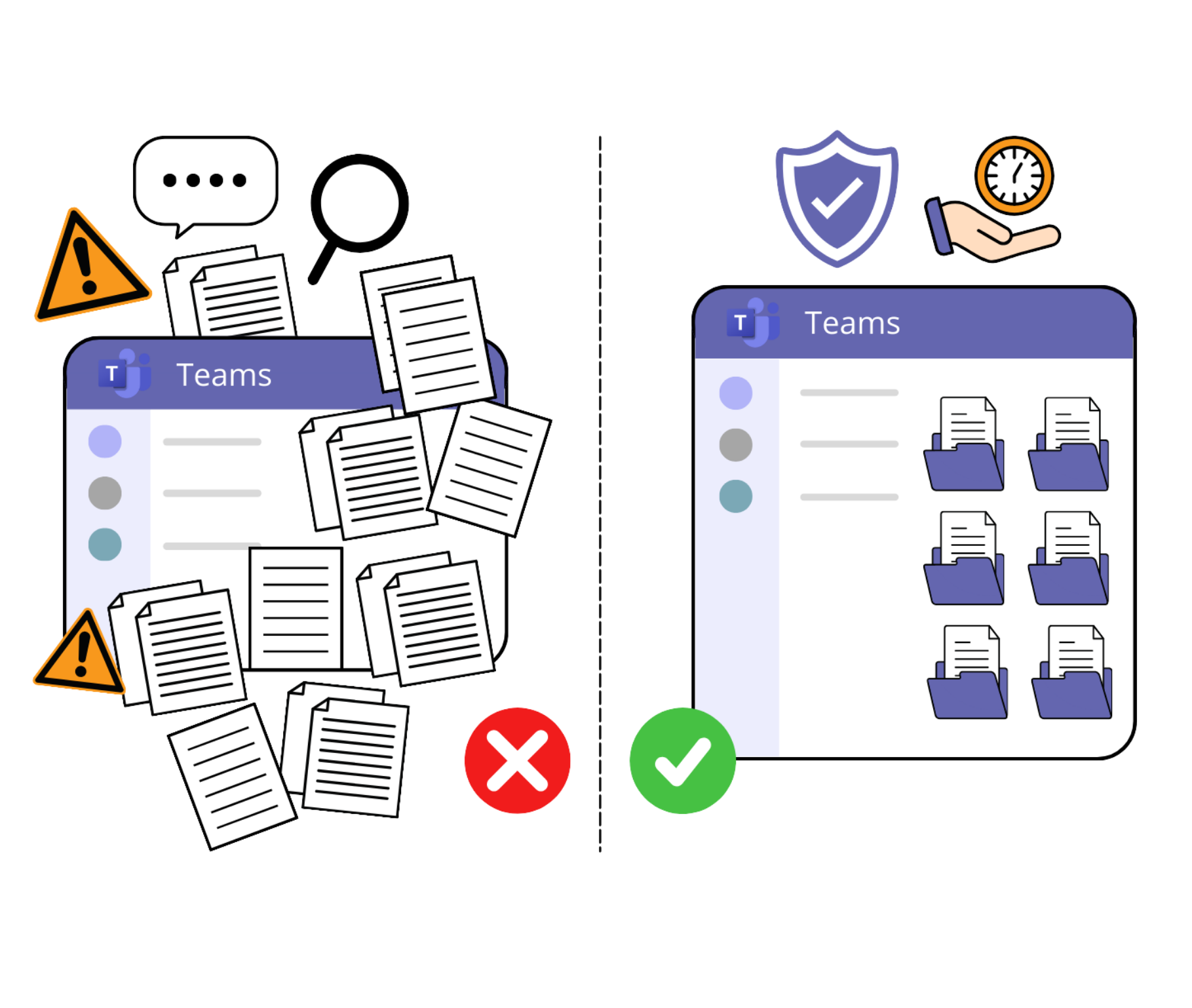 Zonder en met Teams Professor