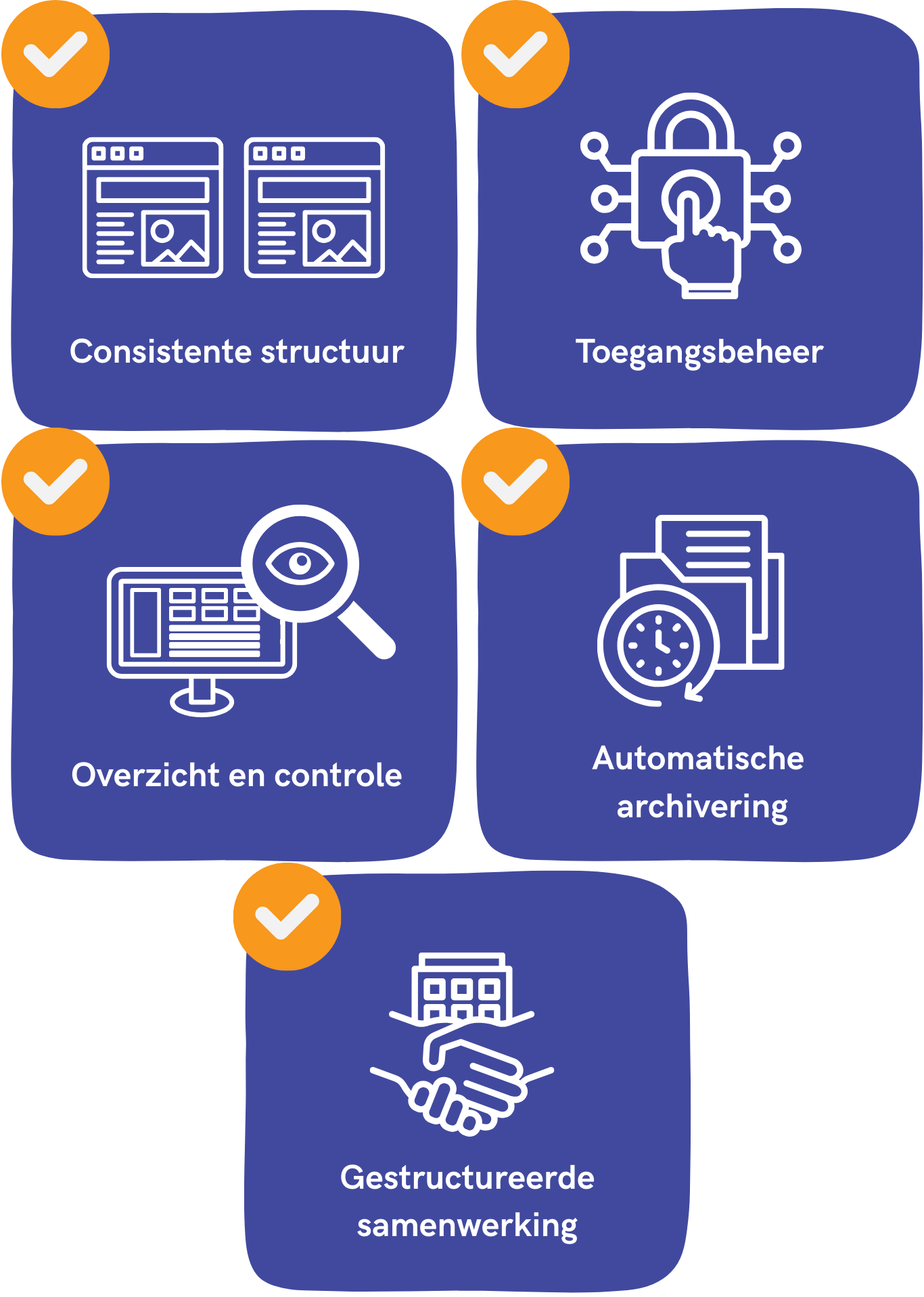 Voordelen overheidsorganisaties