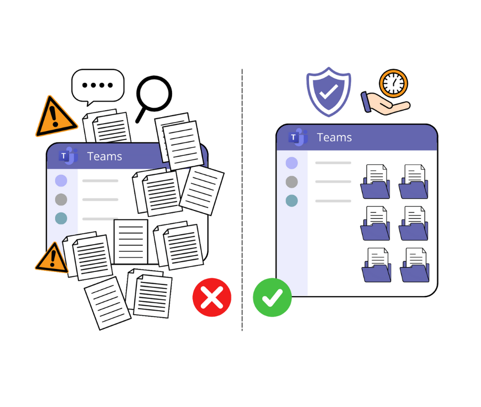 Wat is Teams Professor – visual